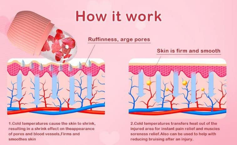 Silicone Ice Cube Roller Massager for Face